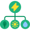 sustainable-energy