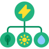 sustainable-energy
